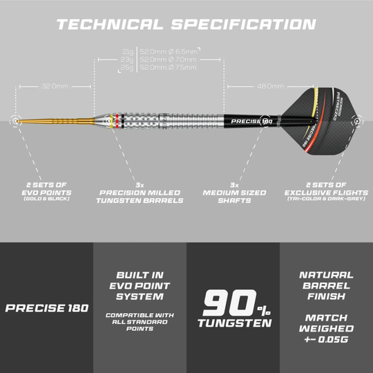 Precise 180 Ricardo Pietreczko GEN1 Steeldarts sind Steeldarts, die mit Ricardo Pietreczko entwickelt wurden. Sie sind für den professionellen Dartgebrauch geeignet.
