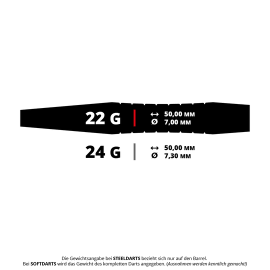 Mission Lava Steeldarts Das Bild zeigt die Maße und Gewichte von Mission Lava Steeldarts. Die 22-Gramm-Variante ist 50,00 mm lang und hat einen Durchmesser von 7,00 mm, während die 24-Gramm-Variante ebenfalls 50,00 mm lang ist, aber einen Durchmesser von 7,30 mm hat.