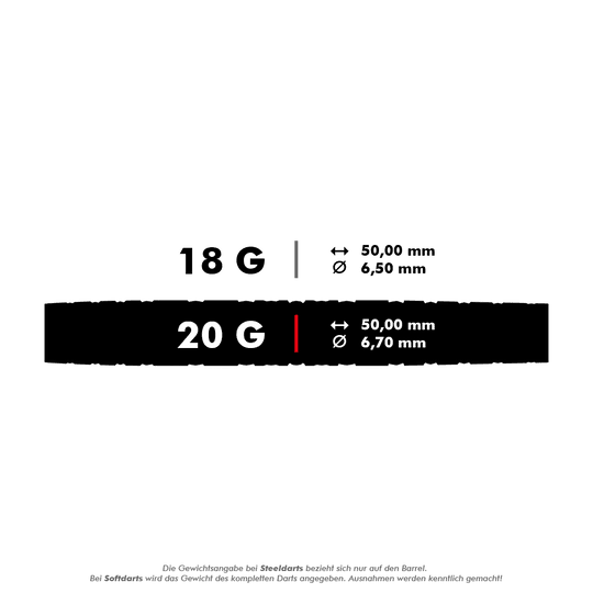 Das Bild zeigt die Produktinformationen zu den Target Nastri 10 Softdarts. Sie sind in 18 Gramm (6,5 mm Durchmesser) und 20 Gramm (6,7 mm Durchmesser), jeweils 50 mm lang, erhältlich.