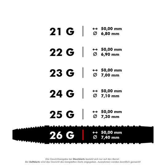 Harrows Siege Steeldarts Das Bild zeigt verschiedene Gewichte und Maße von Steeldarts, die alle eine Länge von 50,00 mm haben. Der Durchmesser variiert je nach Gewicht von 6,80 mm bis 7,40 mm, wobei der 26-Gramm-Dart den größten Durchmesser hat.