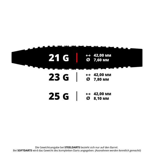 Harrows NX90 Bomb Quick Point Steel Darts Das Bild zeigt einen Steeldart mit dem Dateinamen HA32570_Harrows_NX-90_Bomb_QP_Steeldarts_5_21g. Dieser Dart ist vermutlich 21 Gramm schwer.