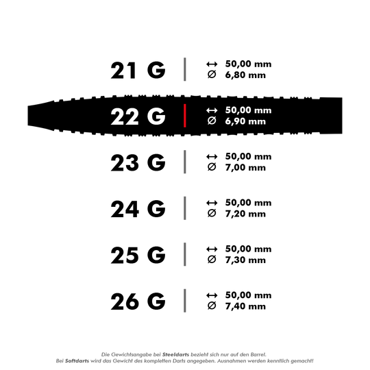Harrows NX90 Black Edition steel darts Das Bild zeigt verschiedene Gewichte und Maße von Steeldarts, von 21 bis 26 Gramm. Die Variante mit 22 Gramm ist hervorgehoben und hat eine Länge von 50,00 mm sowie einen Durchmesser von 6,90 mm.