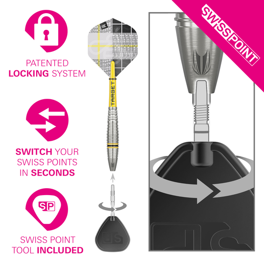 Das Bild zeigt die Target Scott Williams GEN2 Swiss Point Steeldarts mit einem speziellen Wechselsystem. Die Punkte lassen sich dank des patentierten Verschlusssystems einfach und schnell austauschen, ein Werkzeug ist enthalten.