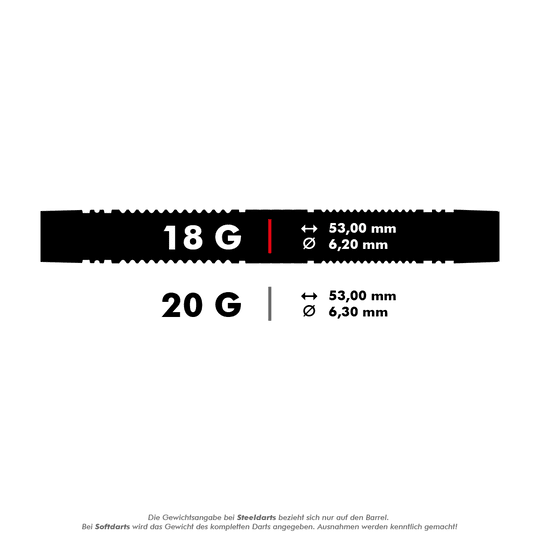Target Scope 10 Soft Darts Das Bild zeigt die Spezifikationen von Softdarts mit 18 und 20 Gramm Gewicht. Die Maße sind jeweils 53,00 mm Länge und 6,20 mm bzw. 6,30 mm Durchmesser.