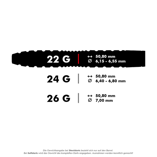 1470_Winmau_Joe_Cullen_Special_Edition_Steeldarts_5_22gLuQUmXIJm7wIE Das Bild zeigt die technischen Daten von Steeldarts in den Gewichten 22 g, 24 g und 26 g. Angegeben sind jeweils die Länge von 50,80 mm und unterschiedliche Durchmesser für jedes Gewicht.
