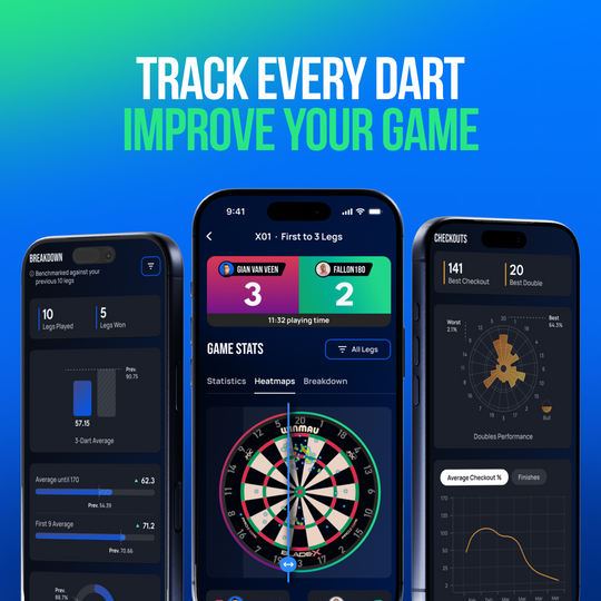 Winmau Autodarts Device Stand & 12 Months Membership Bundle Abgebildet ist das Winmau Device Stand & 12 Monate Membership Bundle. Das Produkt beinhaltet einen Geräteständer und eine zwölfmonatige Mitgliedschaft.