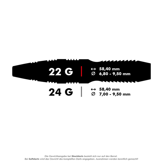 1224_Winmau_Simon_Whitlock_Brass_Steeldarts_5_22g Das Bild zeigt die Produkteigenschaften der "Winmau Simon Whitlock Brass Steeldarts". Die Darts wiegen 22 Gramm, sind 58,40 mm lang und haben einen Durchmesser von 6,80 bis 9,50 mm.