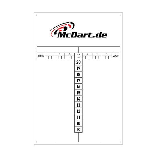 Das Bild zeigt eine weiße Darts-Tafel mit dem Logo "McDart.de" oben. In der Mitte sind nummerierte Felder zum Notieren von Punkten für Heim- und Auswärtsteams sowie Sets und Legs.