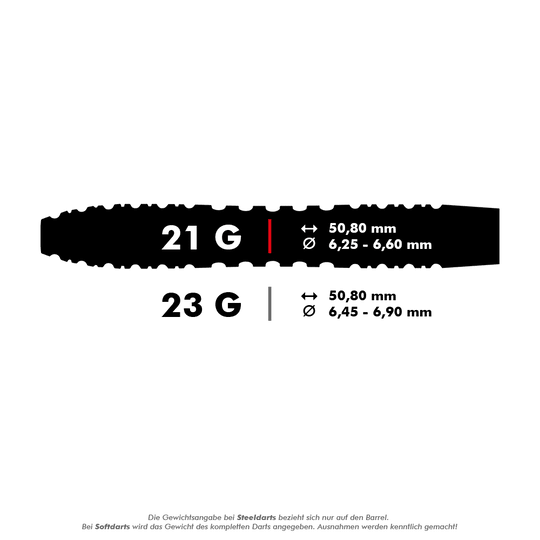 1483_Winmau_Joe_Cullen_Ignition_Series_Steeldarts_5_21g Das Bild zeigt die Maße und Gewichte der Winmau Joe Cullen Ignition Series Steeldarts. Es gibt zwei Varianten: 21 Gramm mit den Maßen 50,80 mm x 6,25–6,60 mm und 23 Gramm mit den Maßen 50,80 mm x 6,45–6,90 mm.