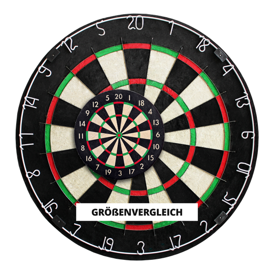 Ruthless Mini Desktop Dartboard Set Das Bild zeigt zwei Dartscheiben, eine große und eine kleine, die übereinander gelegt wurden. In der Mitte steht das Wort "Größenvergleich" auf einem weißen Streifen.