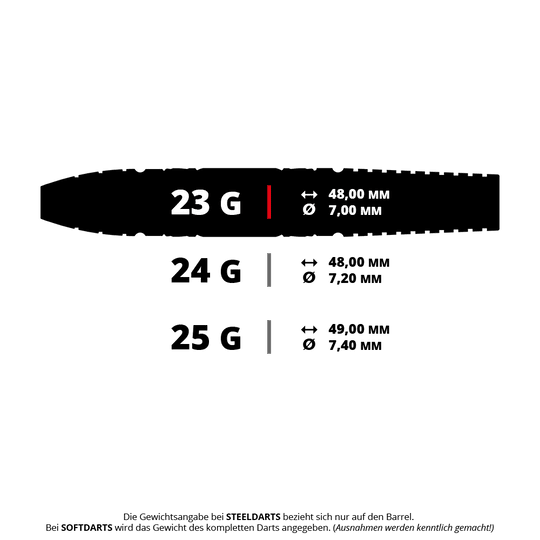 Target Star Wars Tie Fighter Swiss Point Steel Darts Das Bild zeigt ein Dartprodukt mit dem Dateinamen 190787_Target_StarWars_Tie_Fighter_SwissPoint_Steeldarts_5_23g. Es scheint sich um einen Star Wars Tie Fighter SwissPoint Steeldart mit 23 Gramm zu handeln.