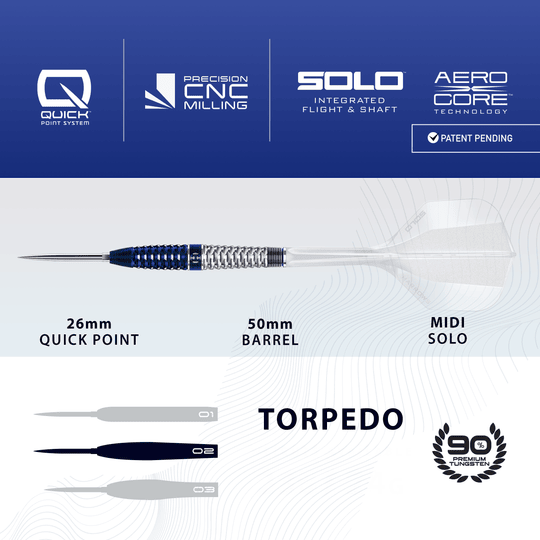Harrows GEO Torpedo Quick Point Steel Darts Abgebildet sind die Harrows GEO Torpedo Quick Point Steeldarts. Die Darts haben eine spezielle Torpedo-Form.
