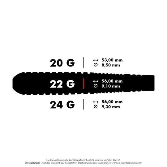 HA13746_Harrows_ACE_Rubber_Grip_Steeldarts_5_22g Das Bild zeigt die Produktinformation zu den "Harrows ACE Rubber Grip Steeldarts" mit einem Gewicht von 22 Gramm. Die Darts haben eine Länge von 56,00 mm und einen Durchmesser von 9,10 mm.