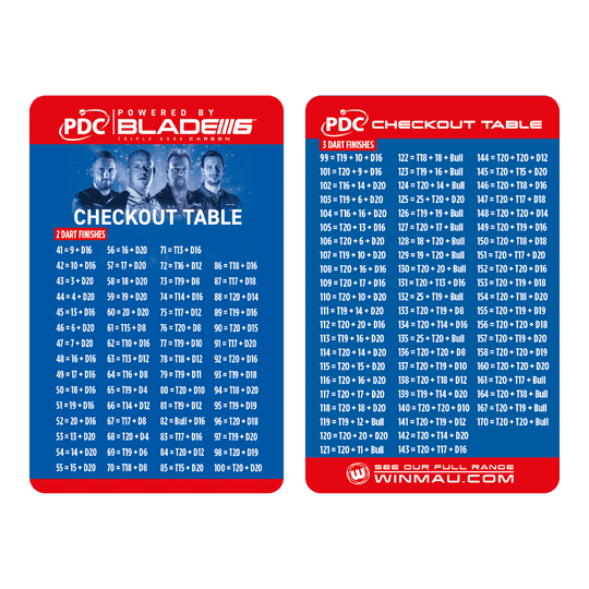 Winmau Checkout Table Card