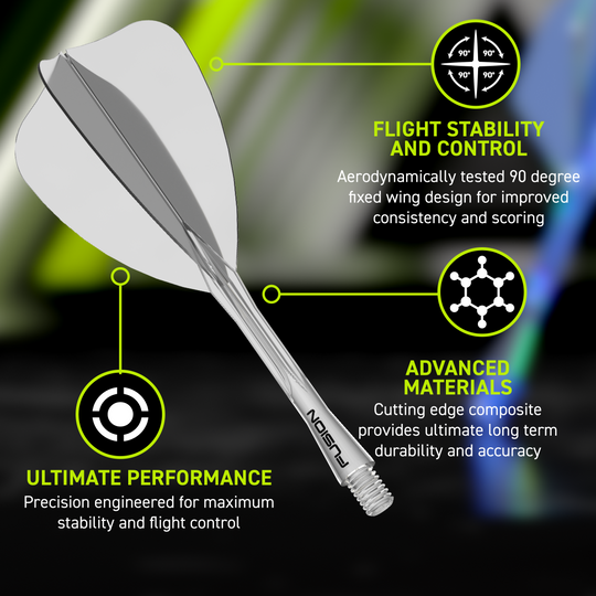 Winmau Fusion Flight Shaft System Arrow Clear Das Bild zeigt erneut das Winmau Fusion Flight-Shaft-System Arrow Clear. Dies ist eine weitere Darstellung des klaren Flightschafts für Darts.