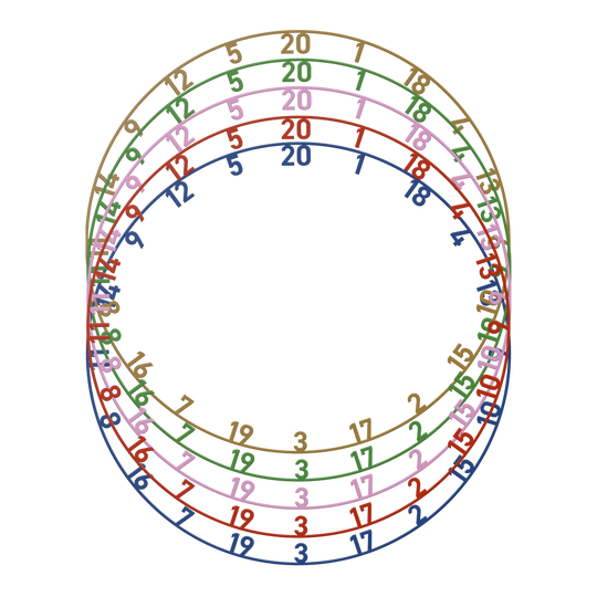 Bulls NL Number Ring Set - 5 Colors Abgebildet ist das Bulls NL Zahlenring Number Ring Set mit 5 unterschiedlichen Farben. Es eignet sich zum Austausch von Zahlenringen an Dartscheiben.