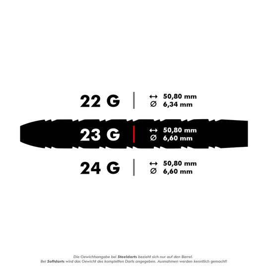 RD1478_Red_Dragon_Peter_Wright_Snakebite_1_Rainbow_Steeldarts_5_23g Das Bild zeigt die technischen Daten des Produkts "Red Dragon Peter Wright Snakebite 1 Rainbow Steeldarts" in der 23-Gramm-Variante. Der Dart ist 50,80 mm lang und hat einen Durchmesser von 6,60 mm.