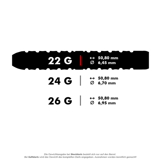 Red Dragon Astraeus Q4X Parallel Steeldarts Das Bild zeigt die Spezifikationen für Steeldarts mit den Gewichten 22 g, 24 g und 26 g. Für jedes Gewicht werden die Länge (50,80 mm) und der jeweilige Durchmesser (6,45 mm, 6,70 mm, 6,95 mm) angegeben.