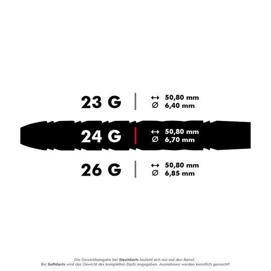 RD1890_Red_Dragon_Gerwyn_Price_Blue_90_Steeldarts_5_24g Das Bild zeigt die Produktspezifikationen der "Red Dragon Gerwyn Price Blue 90% Steeldarts" mit einem Gewicht von 24 Gramm. Die Länge beträgt 50,80 mm und der Durchmesser 6,70 mm.