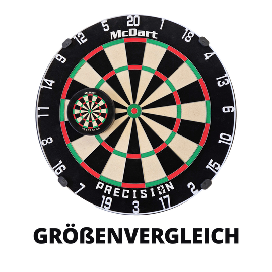 McDart Precision Mini Dartboard Dart Holder Das Bild zeigt zwei McDart Präzisions-Dartscheiben in unterschiedlichen Größen übereinandergelegt. Im Vordergrund ist eine kleine Mini-Dartscheibe auf einer großen Dartscheibe zu sehen.