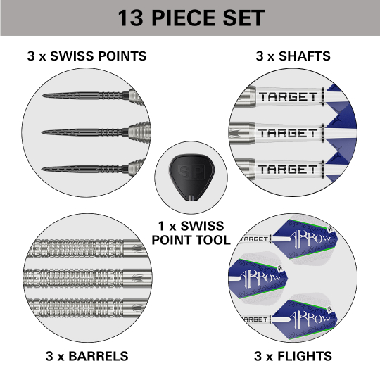 Target Shane McGuirk GEN1 Swiss Point Steel Darts - 23g Das Bild zeigt ein 13-teiliges Set des Produkts „Target Shane McGuirk GEN1 Swiss Point Steeldarts - 23g“. Enthalten sind 3 Swiss Points, 3 Shafts, 3 Barrels, 3 Flights und 1 Swiss Point Tool.