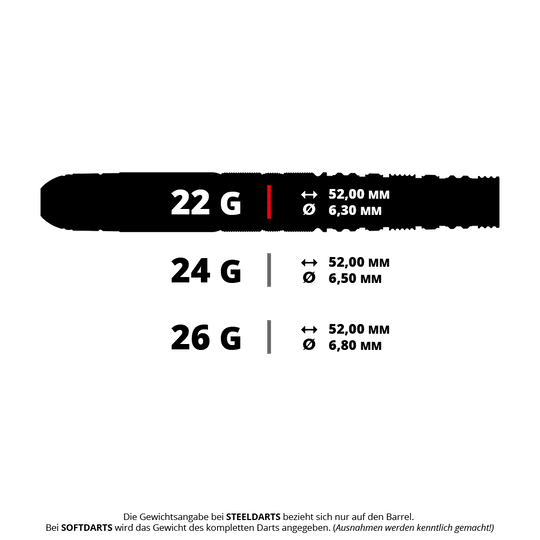 Das Bild stellt Target Star Wars Mandalorian Steeldarts 22g dar. Es hebt das spezielle Star Wars Design der Darts hervor.
