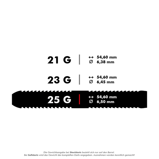 RD2550_Red_Dragon_Peter_Wright_Snakebite_Spirit_Steeldarts_5_25g Das Bild zeigt drei verschiedene Gewichte für Steeldarts: 21 g, 23 g und 25 g. Für jedes Gewicht sind die Länge von 54,60 mm und der jeweilige Durchmesser angegeben.