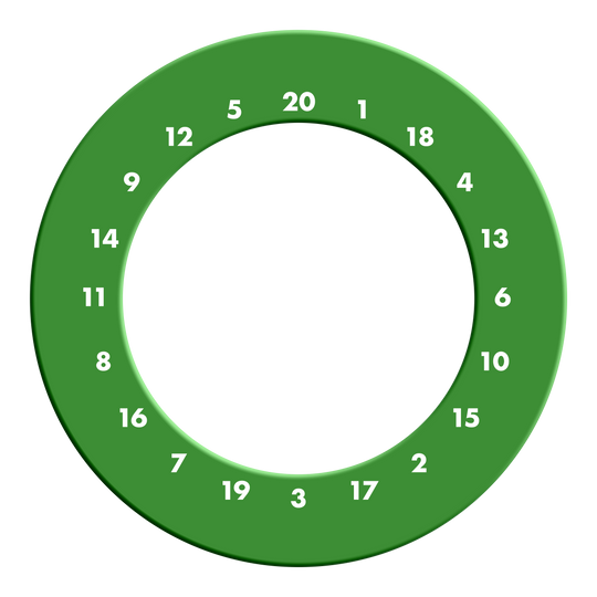 HD Numbers Dartboard Surround - Custom Colors Kreisförmige Dartboard-Surrounds ohne Logo sind zu erkennen. Die Oberfläche ist durchgehend glatt.