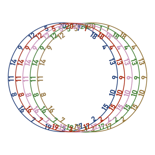 Bulls NL Number Ring Set - 5 Colors Das Bild zeigt das Bulls NL Zahlenring Number Ring Set in 5 Farben. Dieses Set enthält verschiedenfarbige Zahlenringe für Dartscheiben.