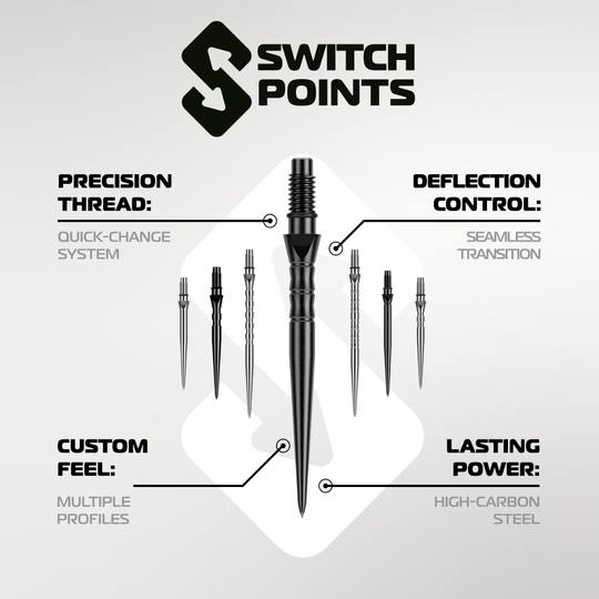 Winmau Switch Point Wave steel dart tips - black Abgebildet sind die Winmau Switch Point Smooth Steeldartspitzen - Silver Effect. Die Dartspitzen sind silberfarben und haben eine glatte Oberfläche.