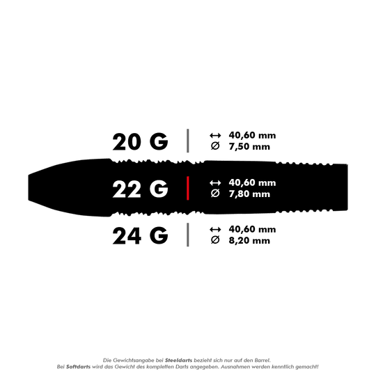 27706_Unicorn_Pro-Tech_Style1_Steeldarts_5_22g Das Bild zeigt die Spezifikationen für Unicorn Pro-Tech Steeldarts in den Gewichten 20 g, 22 g und 24 g. Für jedes Gewicht werden die Länge (40,60 mm) und der Durchmesser (zwischen 7,50 mm und 8,20 mm) des Barrels angegeben.
