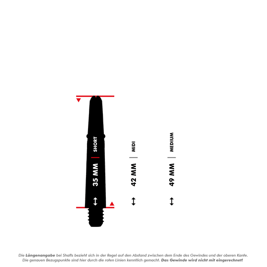 _Harrows_Carbon_360_Shafts_5_35mmNjiupv4IFnNKI Das Bild zeigt drei verschiedene Längen von Dartschäften: 35 mm (Short), 42 mm (Midi) und 49 mm (Medium). Die roten Linien markieren die Messpunkte für die Längenangabe, das Gewinde wird dabei nicht mit eingerechnet.