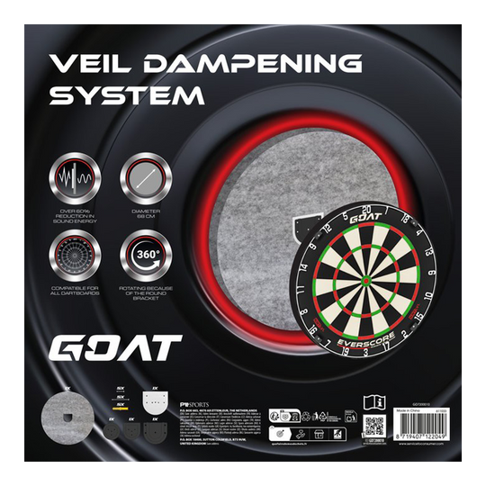 GOAT Silencer Veil Dampening Soundproofing System Hier ist das GOAT Silencer Veil Dampening Schallschutz System abgebildet. Das System hilft, Lärm zu dämpfen.