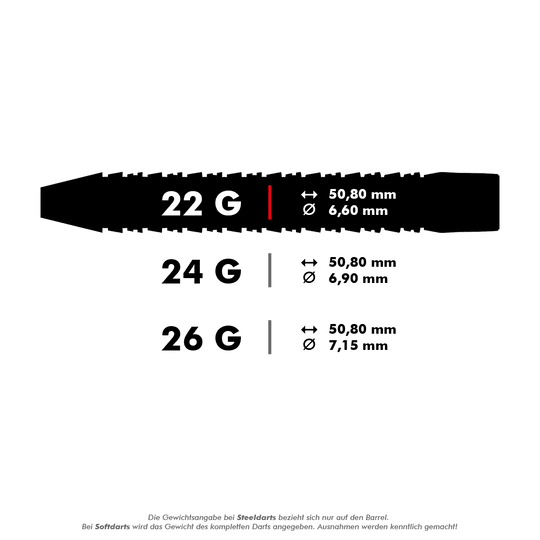 Das Bild zeigt die Produktinformationen der "Red Dragon Razor Edge Elite Steeldarts" in drei verschiedenen Gewichtsklassen: 22 g, 24 g und 26 g. Für jedes Gewicht werden Länge und Durchmesser des Darts angegeben.