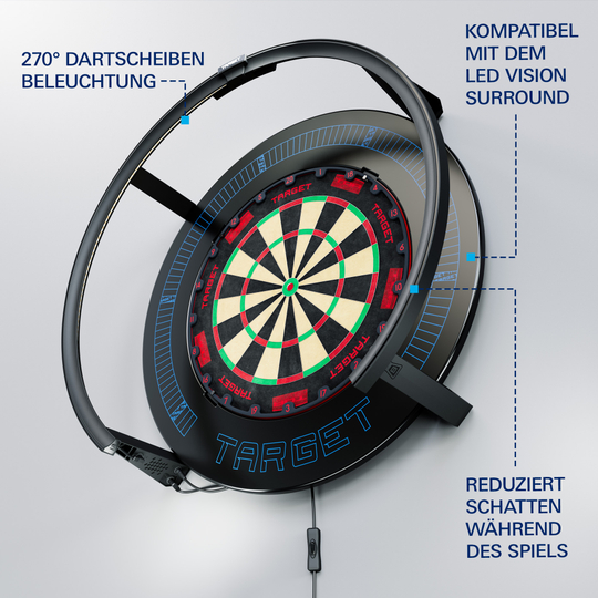 Target Corona Vision 2 lighting system